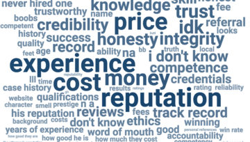 The Cost of a Good Phuket Lawyer